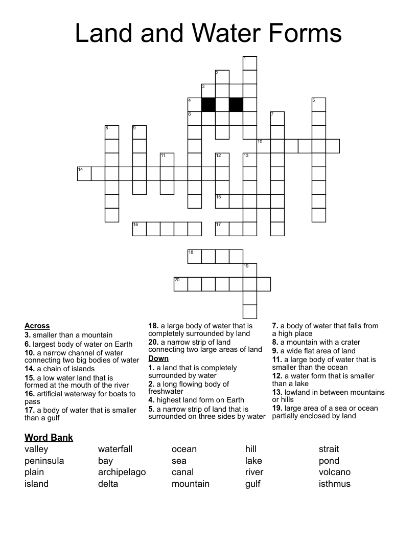 Land and Water Forms Crossword