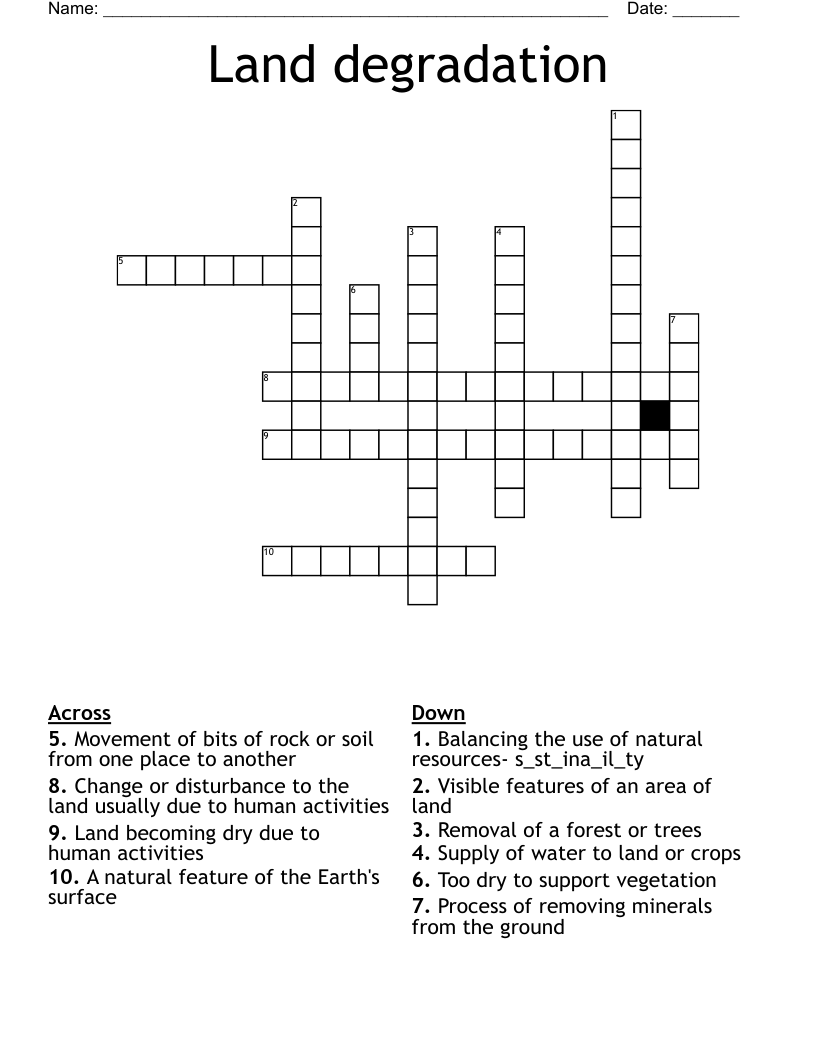 Land degradation Crossword