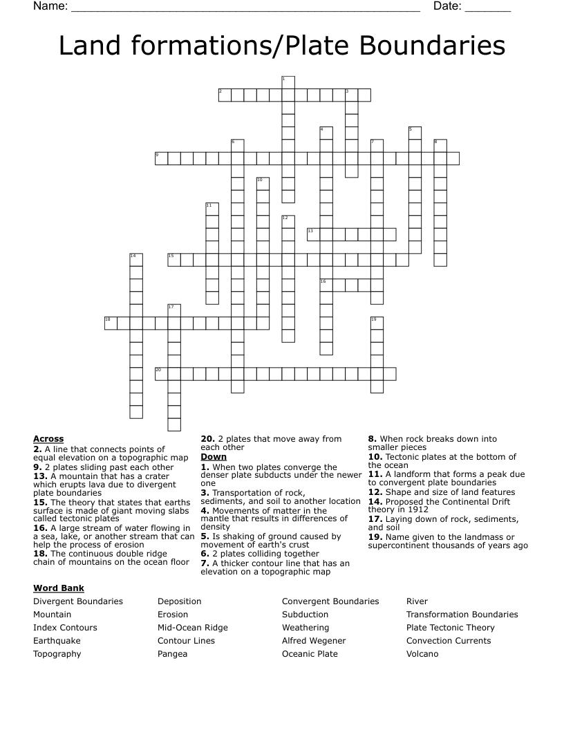Land formations/Plate Boundaries Crossword