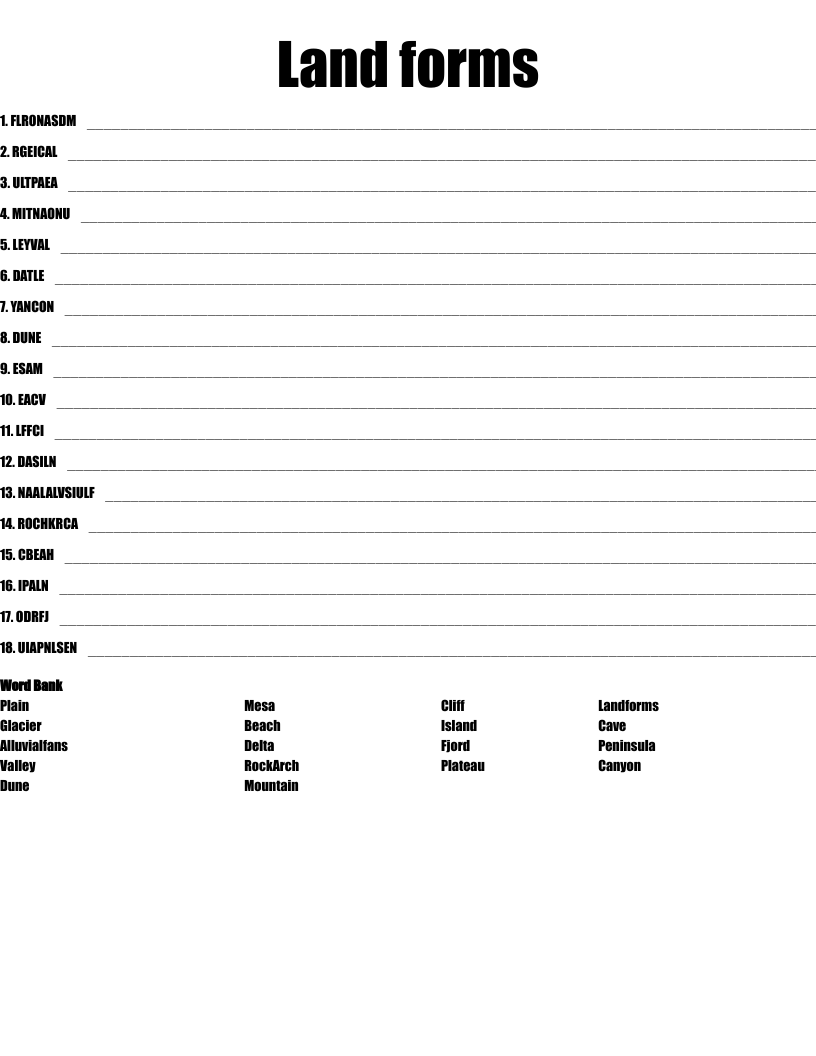 Land forms Word Scramble