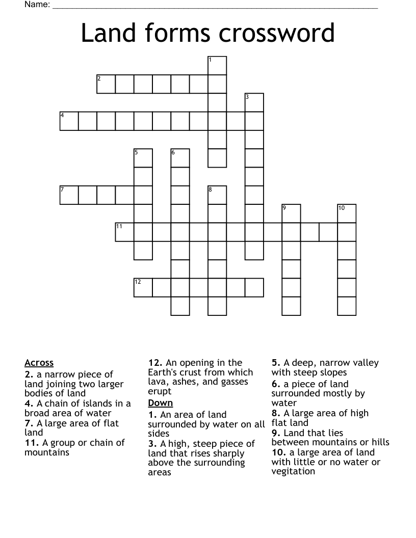 Land forms crossword