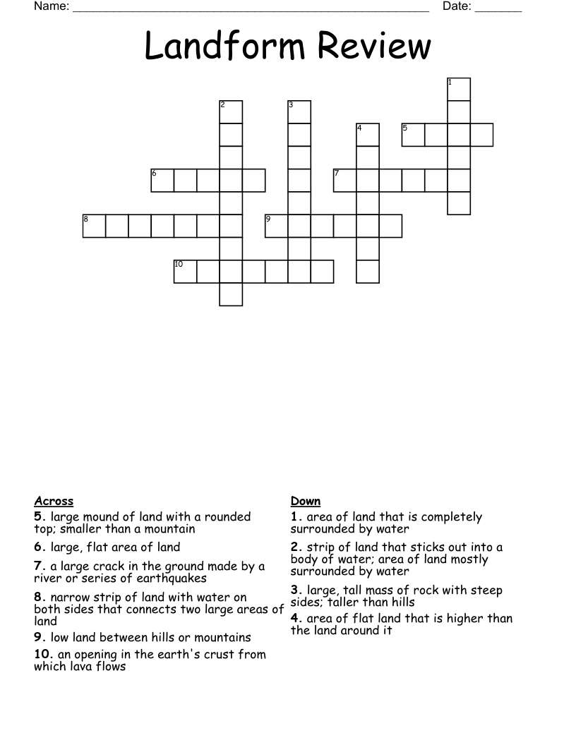 Landform Review  Crossword