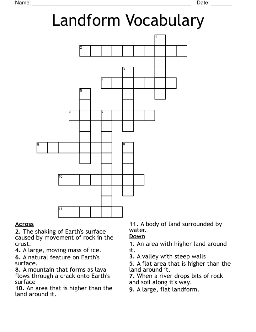 Landform Vocabulary Crossword