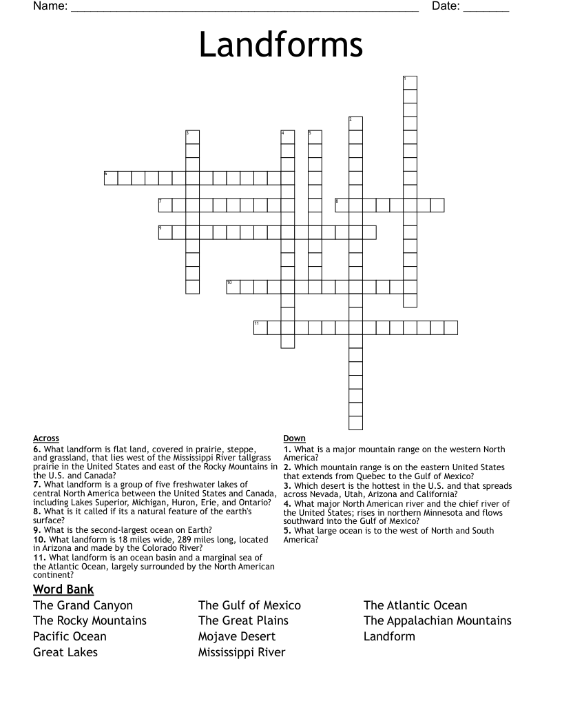 Landforms Crossword