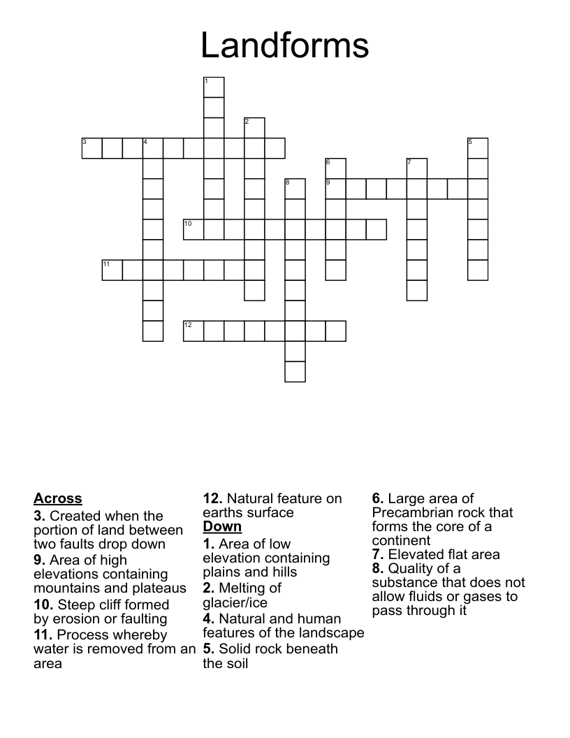 Landforms Crossword