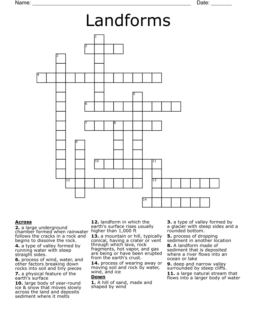 Landforms Crossword
