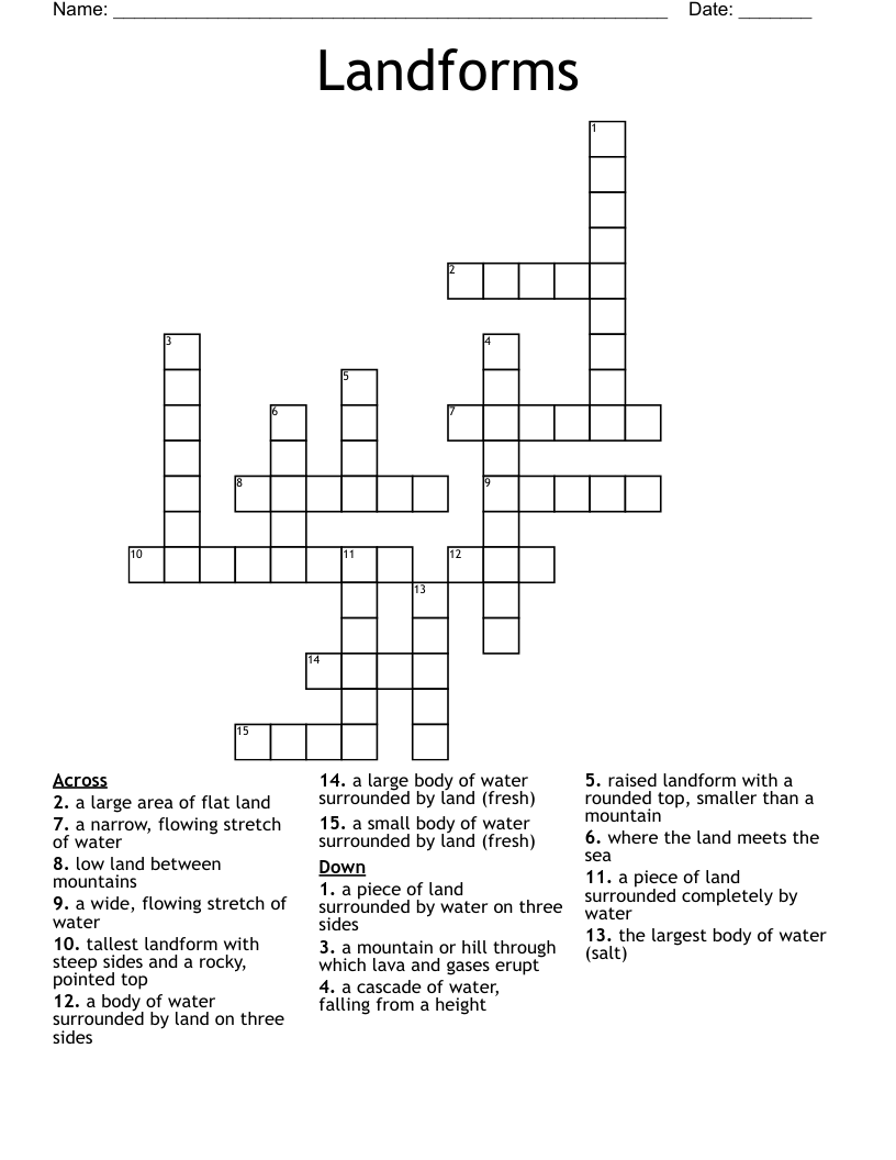 Landforms Crossword