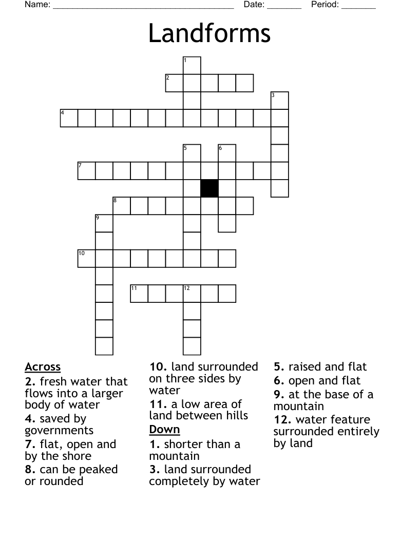 Landforms Crossword