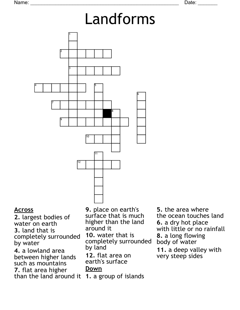 Landforms Crossword