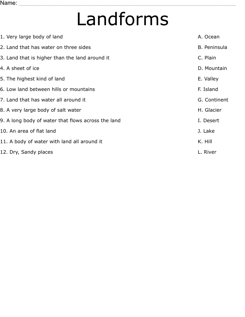 Landforms Worksheet