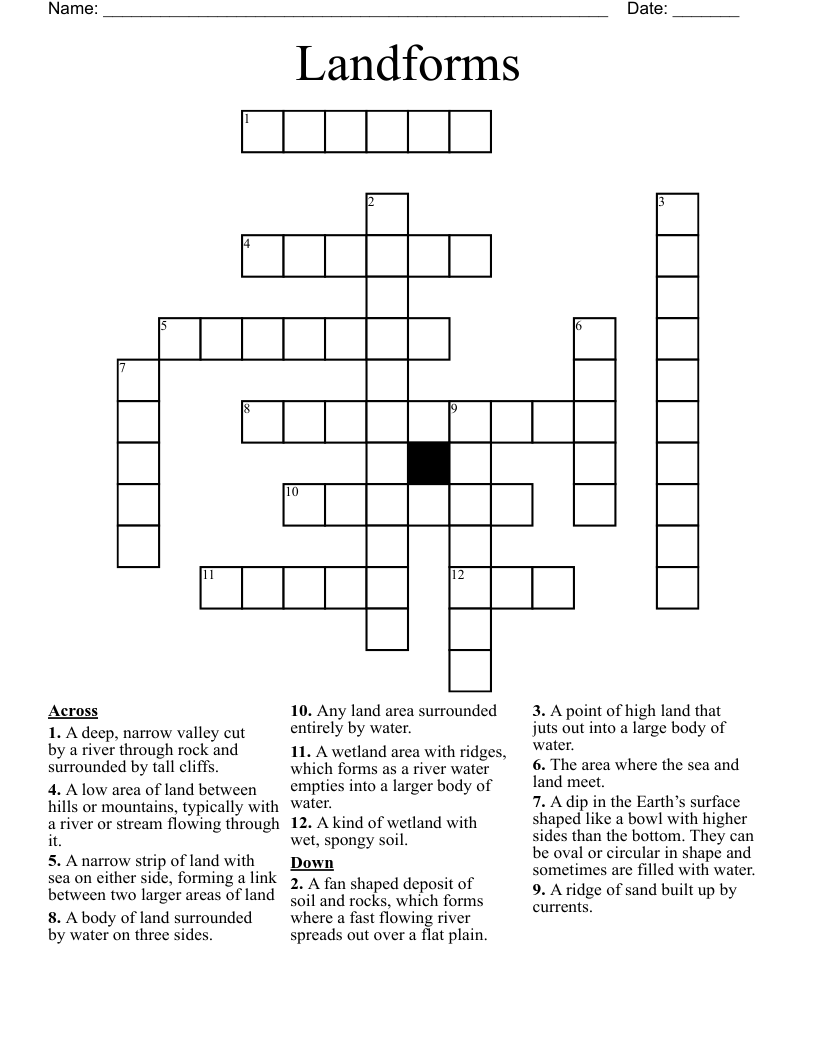 Landforms Crossword