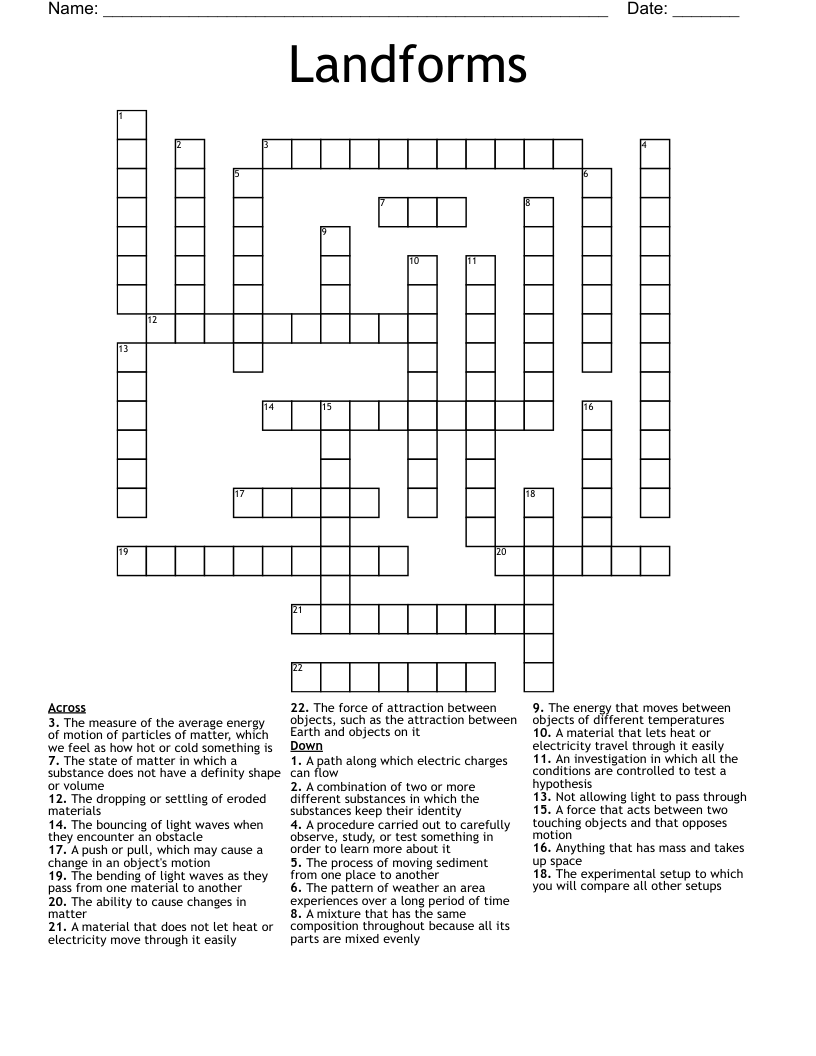 Landforms Crossword