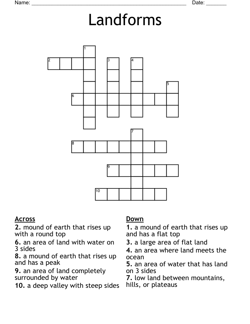 Landforms Crossword