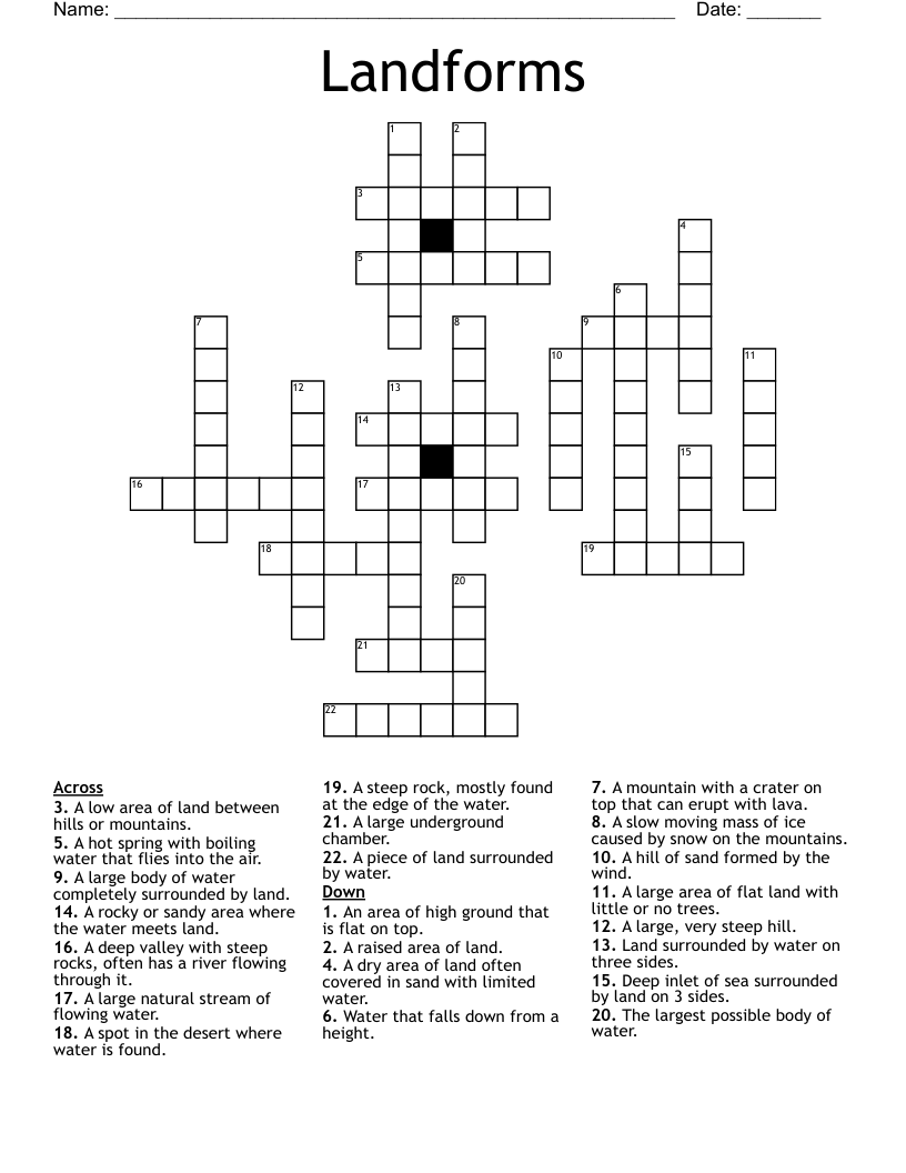 Landforms Crossword