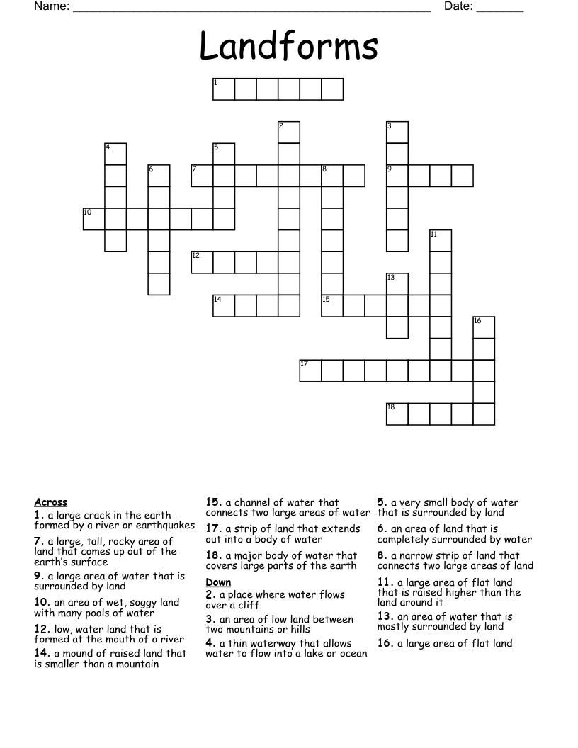 Landforms Crossword