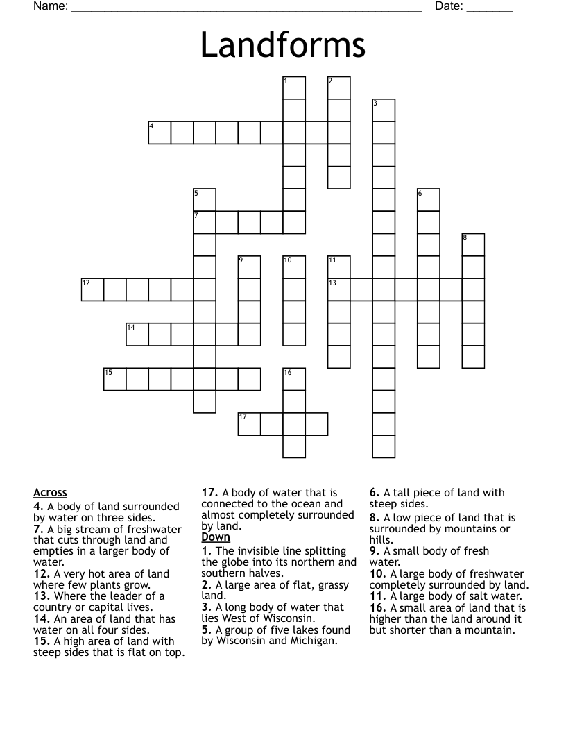 Landforms Crossword