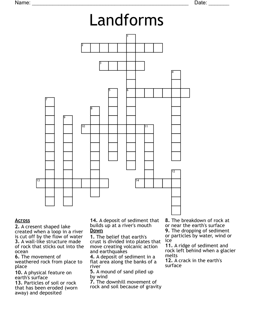 Landforms Crossword