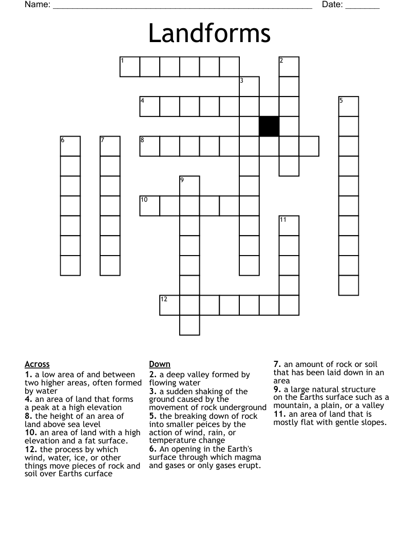Landforms Crossword