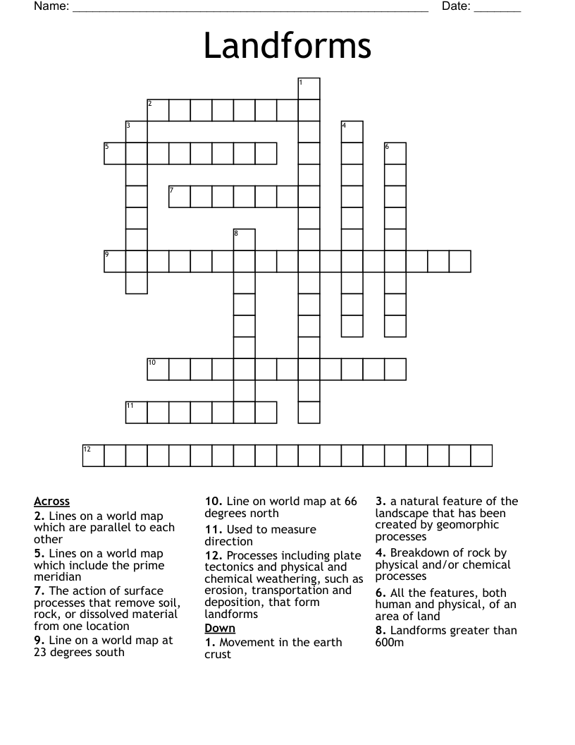 Landforms Crossword