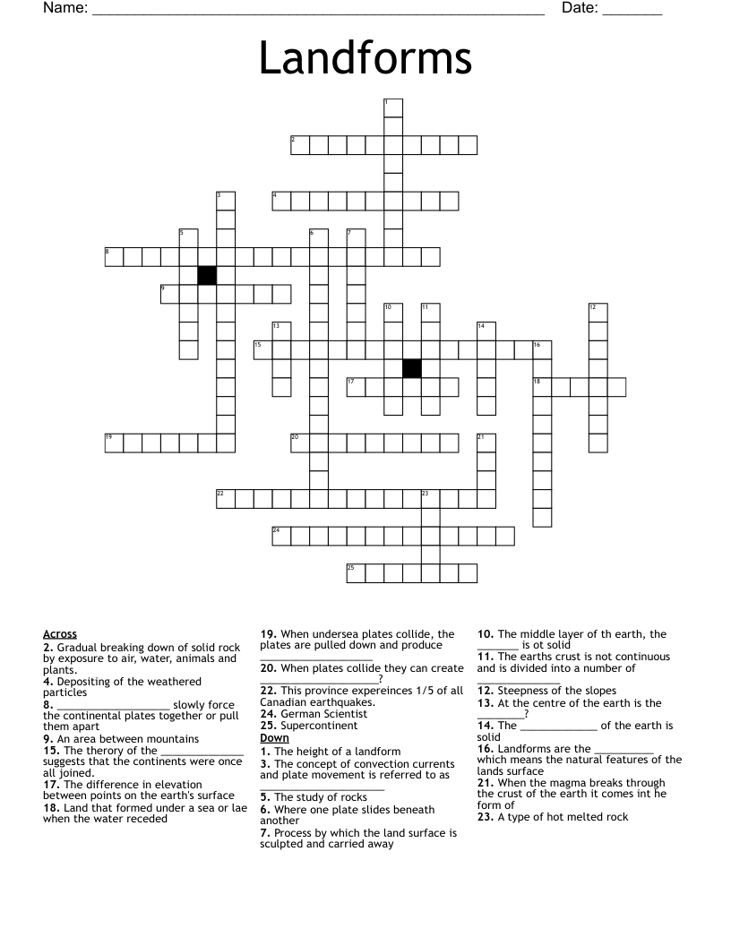 Landforms Crossword