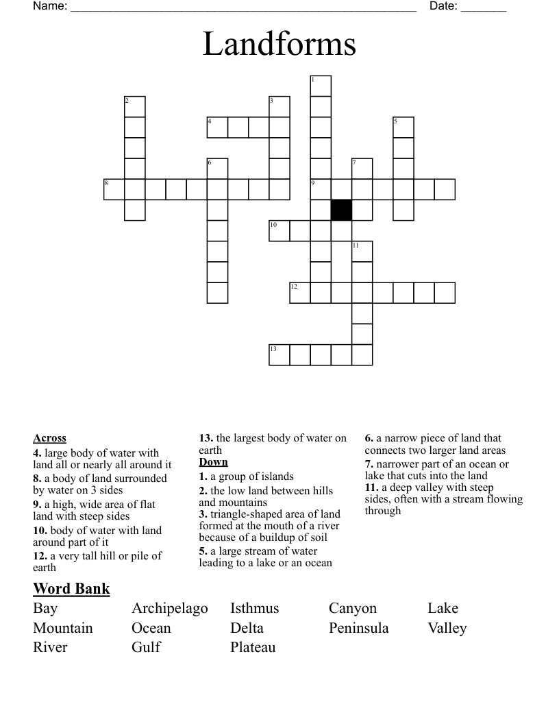 Landforms Crossword
