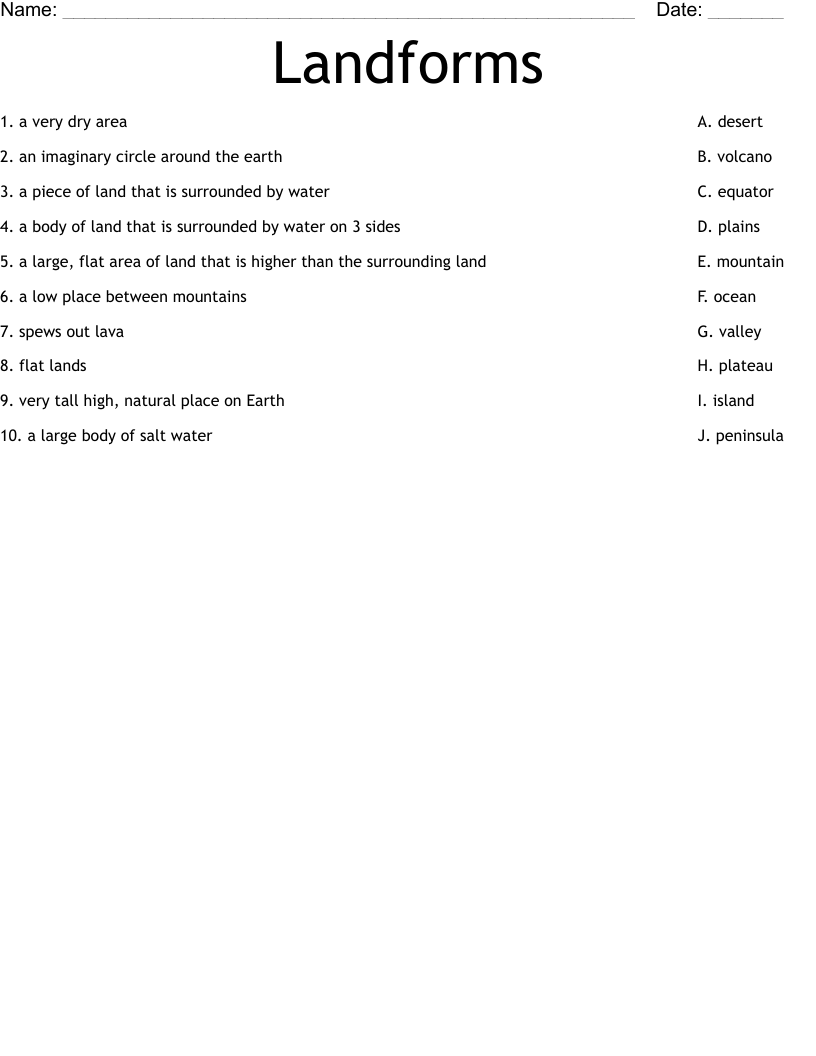 Landforms Worksheet