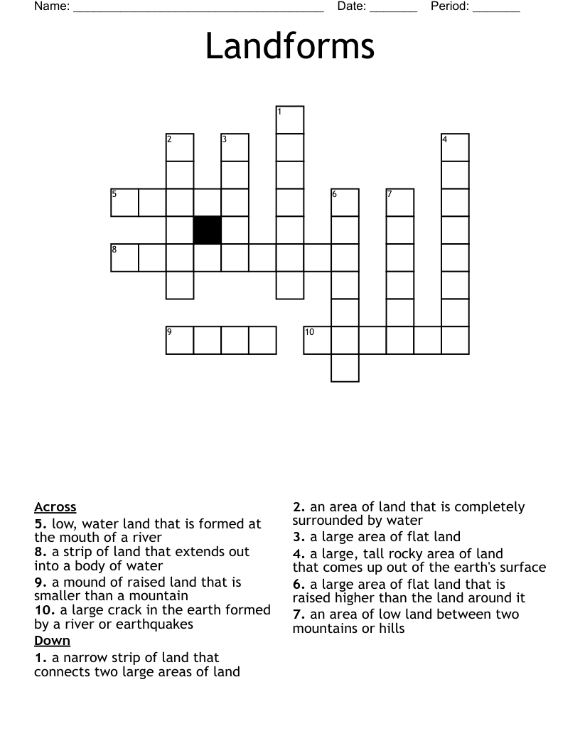 Landforms Crossword