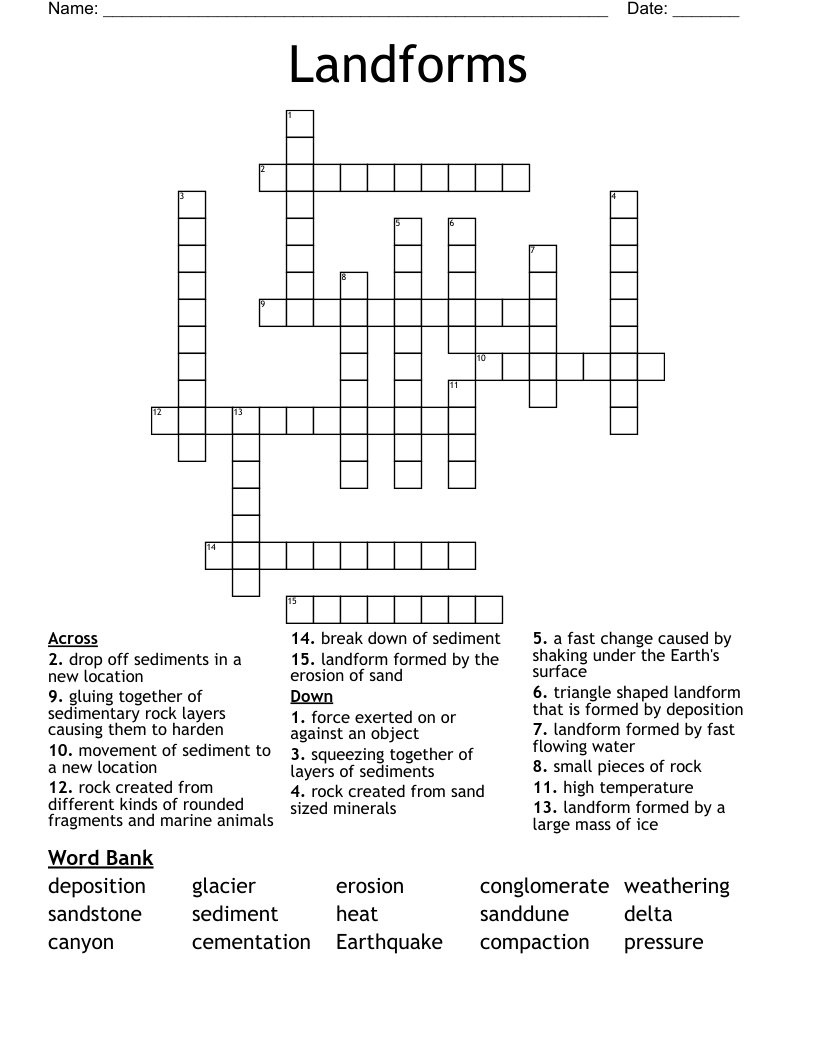 Landforms Crossword
