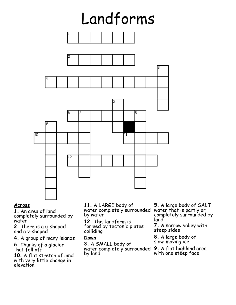 Landforms Crossword