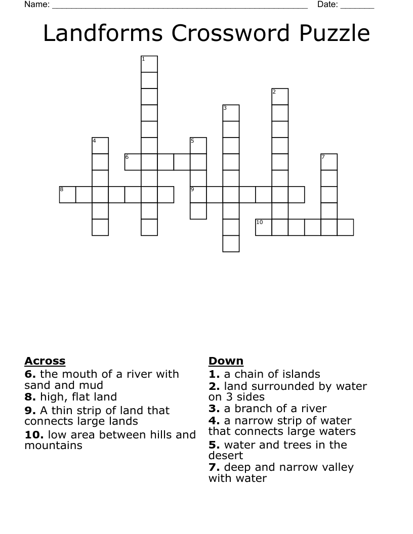 Landforms Crossword Puzzle