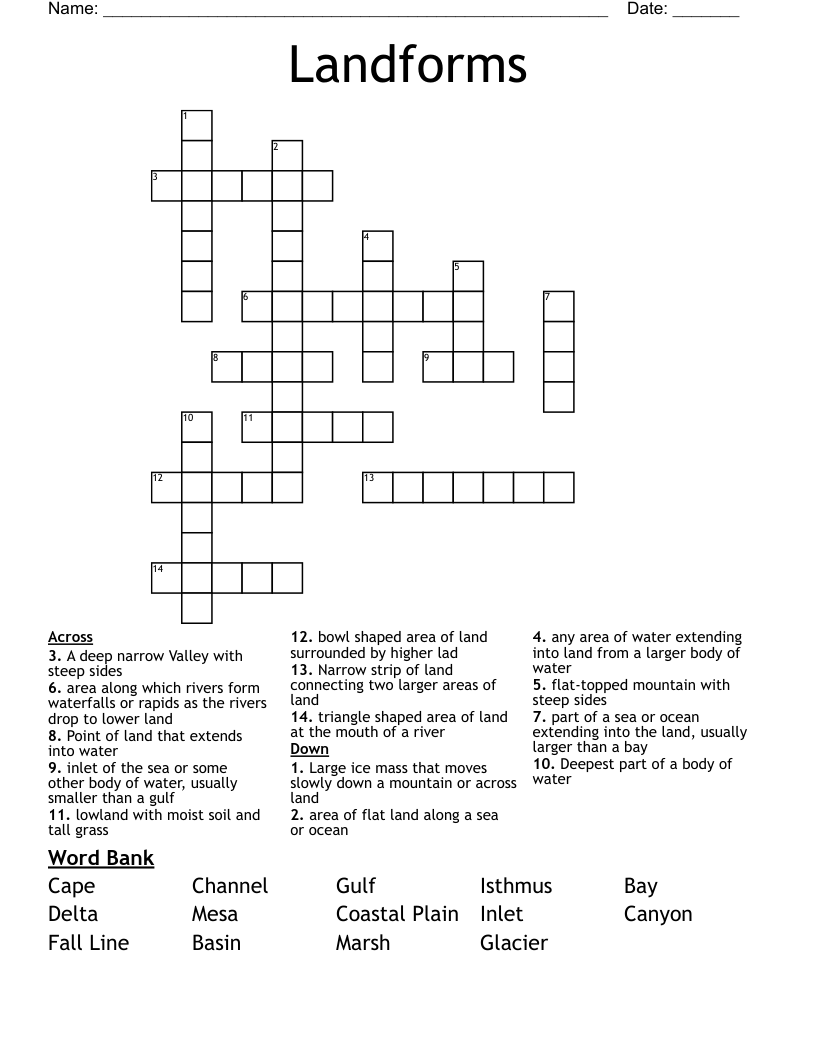 Landforms  Crossword