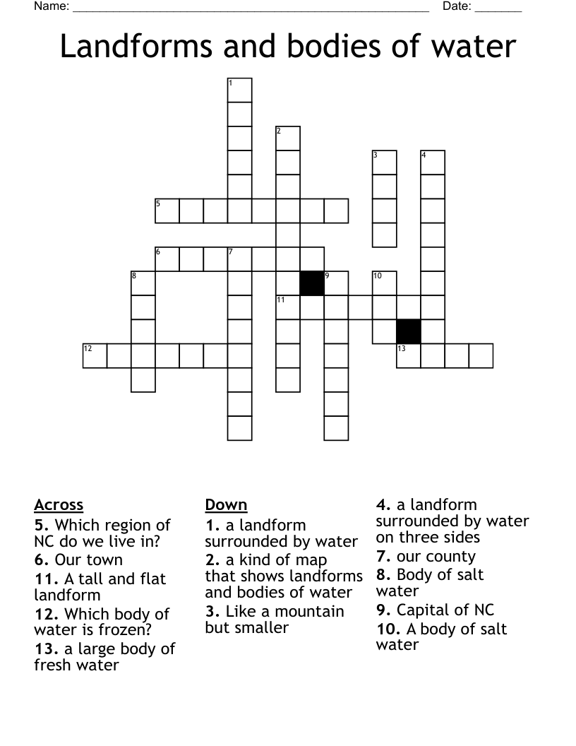 Landforms and bodies of water Crossword