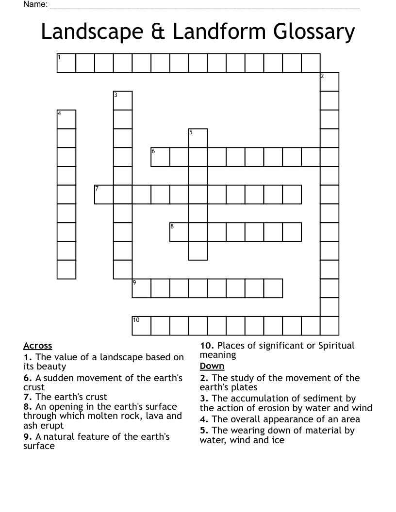 Landscape & Landform Glossary Crossword