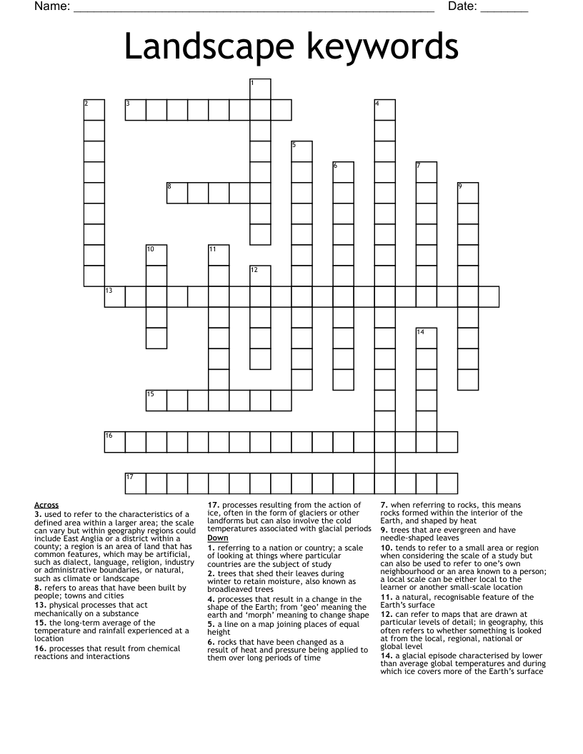 Landscape keywords Crossword