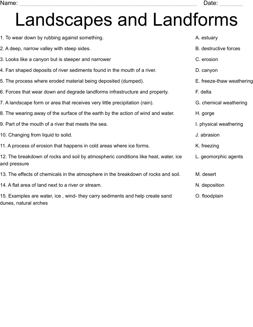 Landscapes and Landforms Worksheet