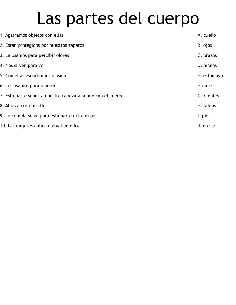 Las partes del cuerpo Worksheet