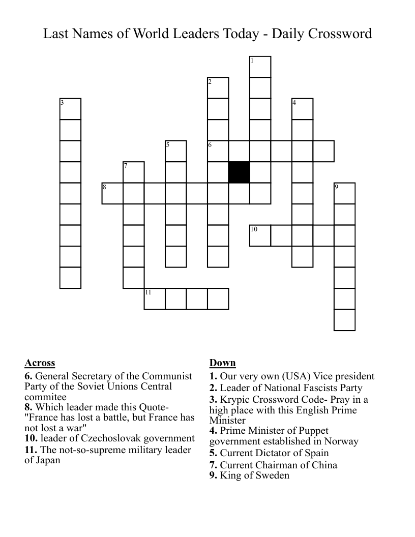 Last Names of World Leaders Today - Daily Crossword