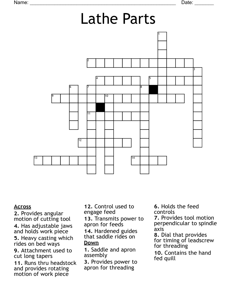 Lathe Parts Crossword
