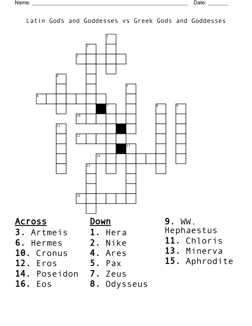 Latin Gods and Goddesses vs Greek Gods and Goddesses Crossword