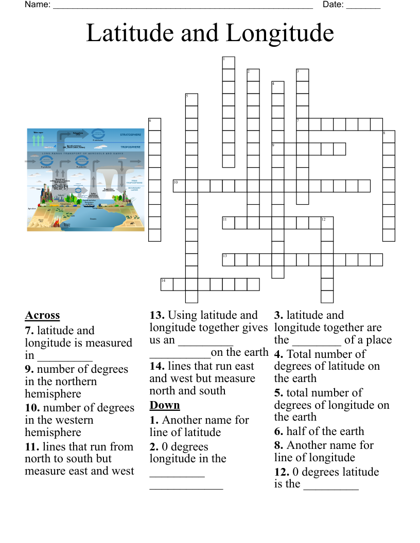 Latitude and Longitude Crossword