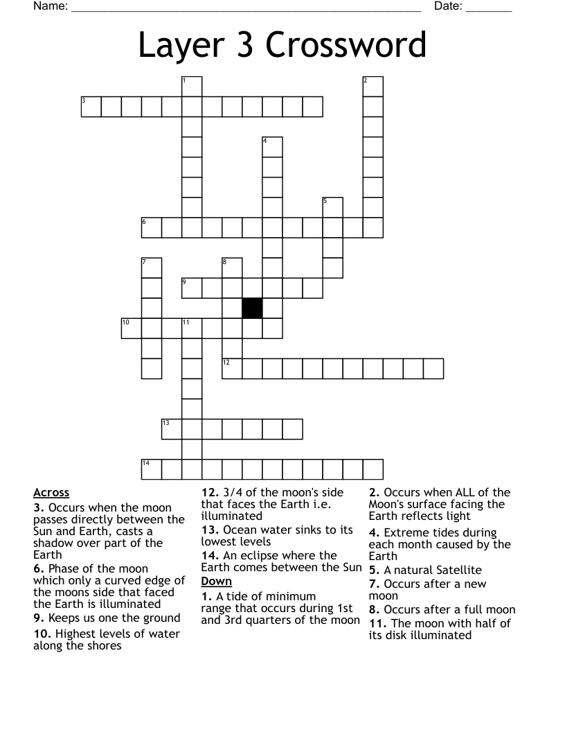 Layer 3 Crossword