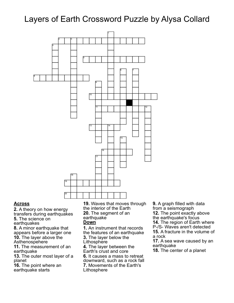 Layers of Earth Crossword Puzzle by Alysa Collard