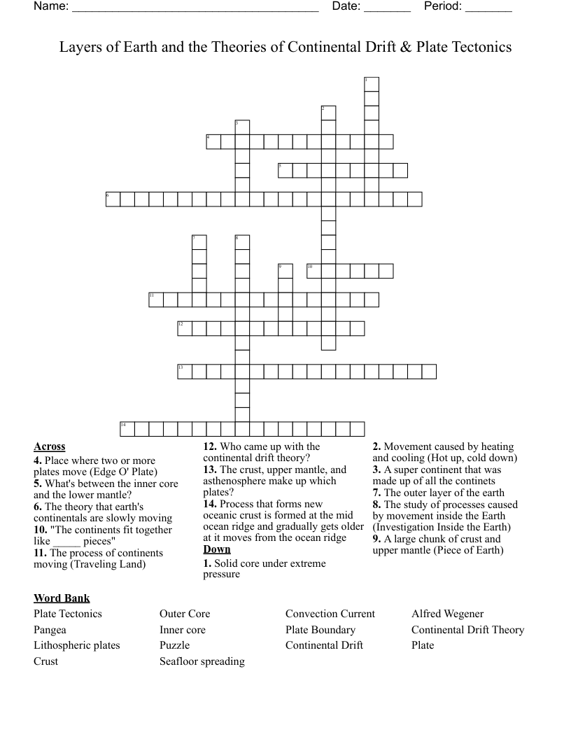 Layers of Earth and the Theories of Continental Drift & Plate Tectonics Crossword