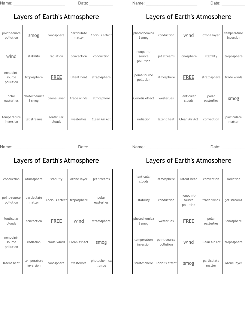 Layers of Earth's Atmosphere Bingo Cards
