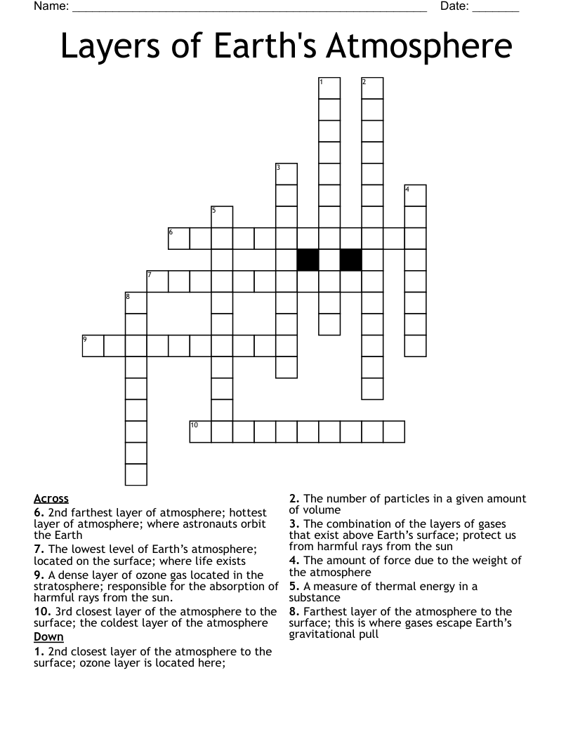 Layers of Earth's Atmosphere Crossword