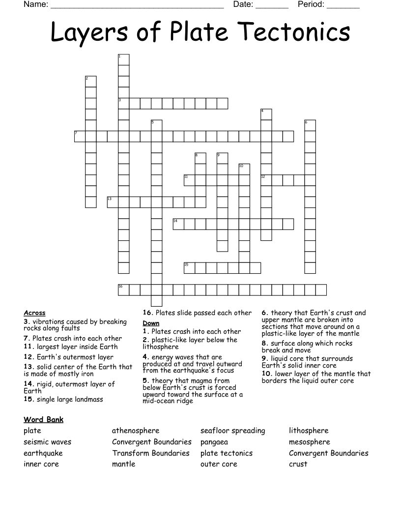 Layers of Plate Tectonics Crossword