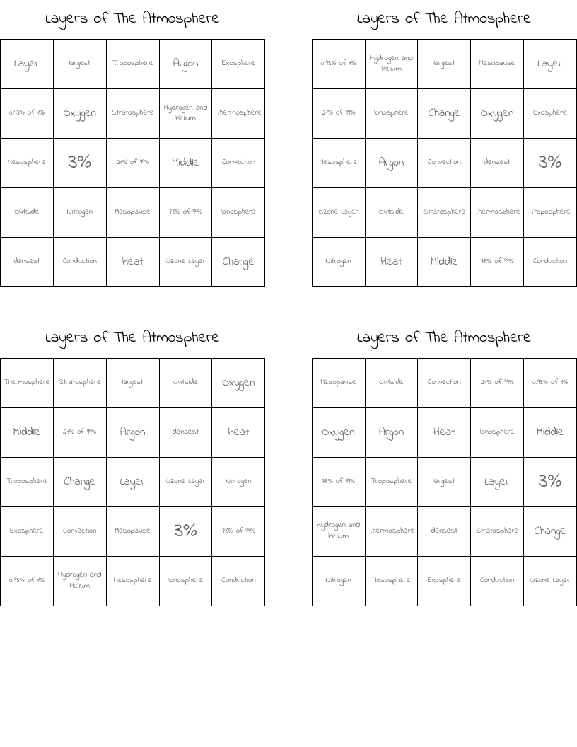 Layers of The Atmosphere Bingo Cards