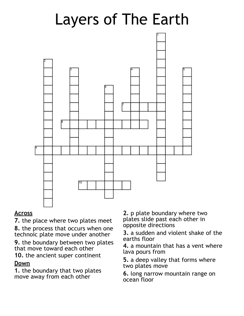 Layers of The Earth  Crossword