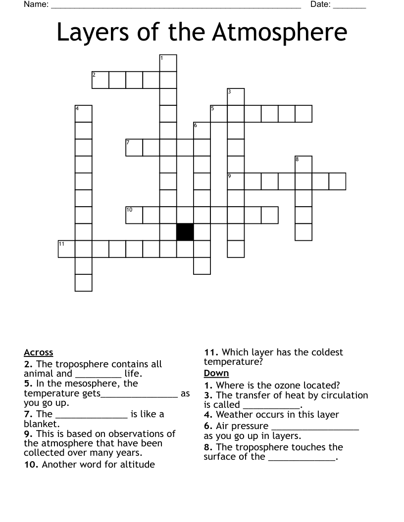 Layers of the Atmosphere Crossword