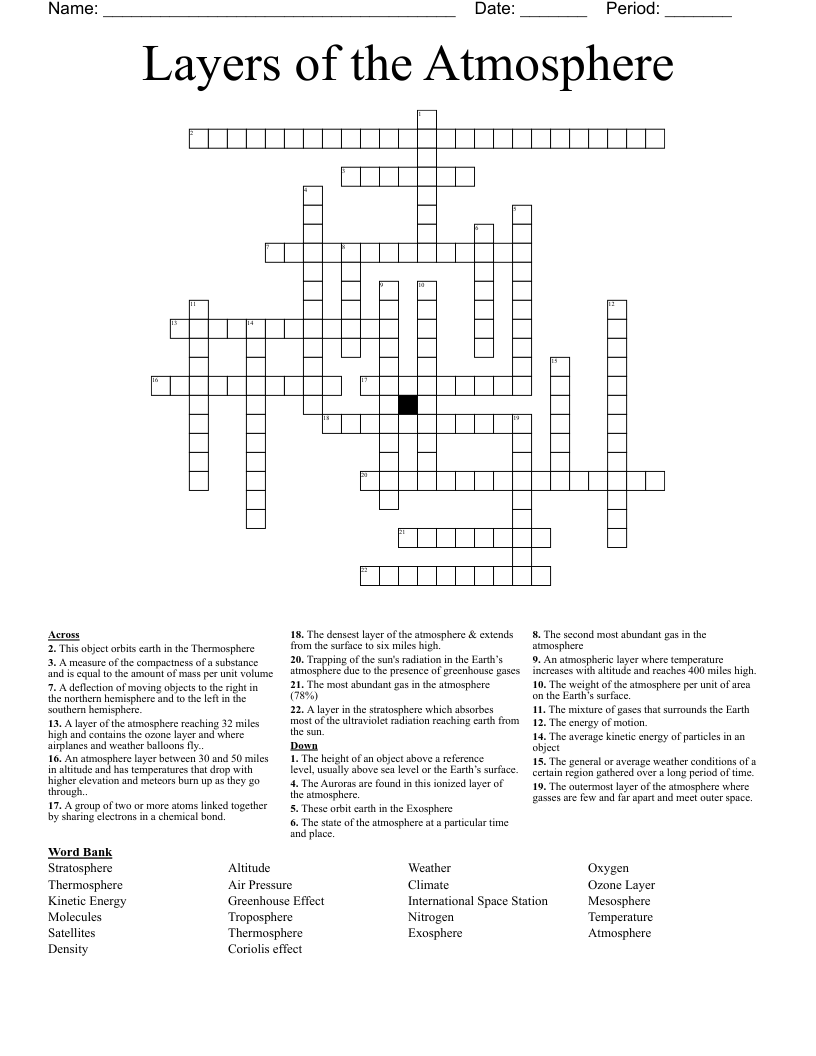 Layers of the Atmosphere Crossword